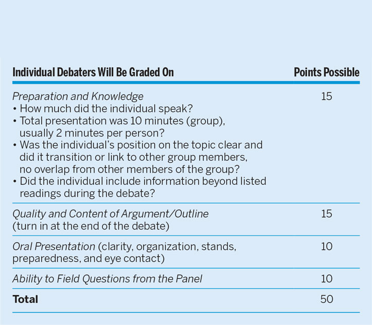 The Mid-Size Debate: What The Term Means And Why It May Not