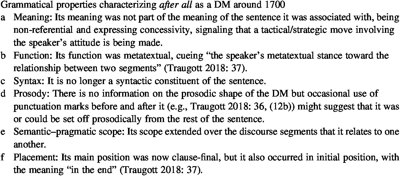 English Discourse Markers Chapter 3 The Rise Of Discourse Markers