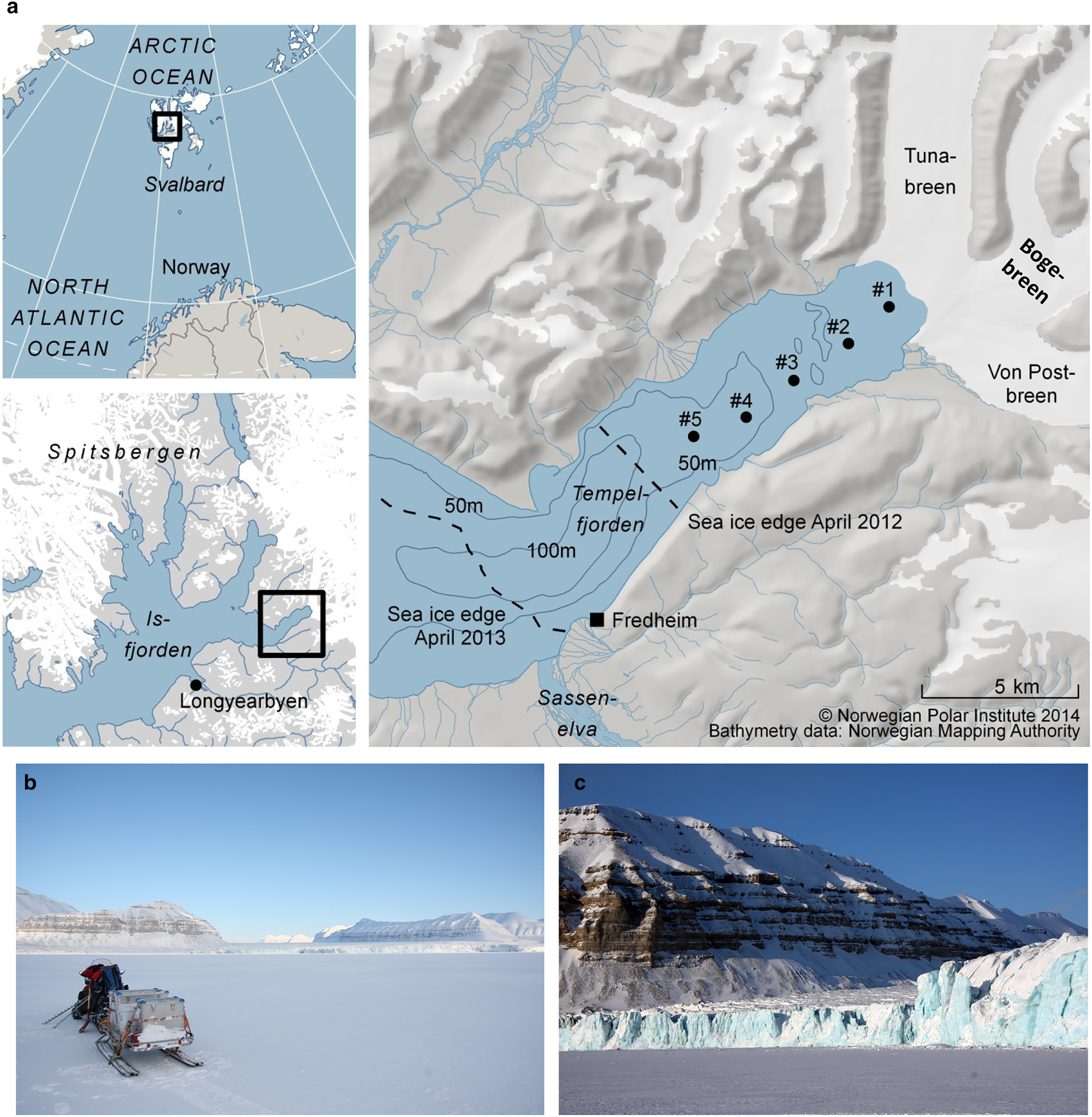 Simplehuman – Greenland