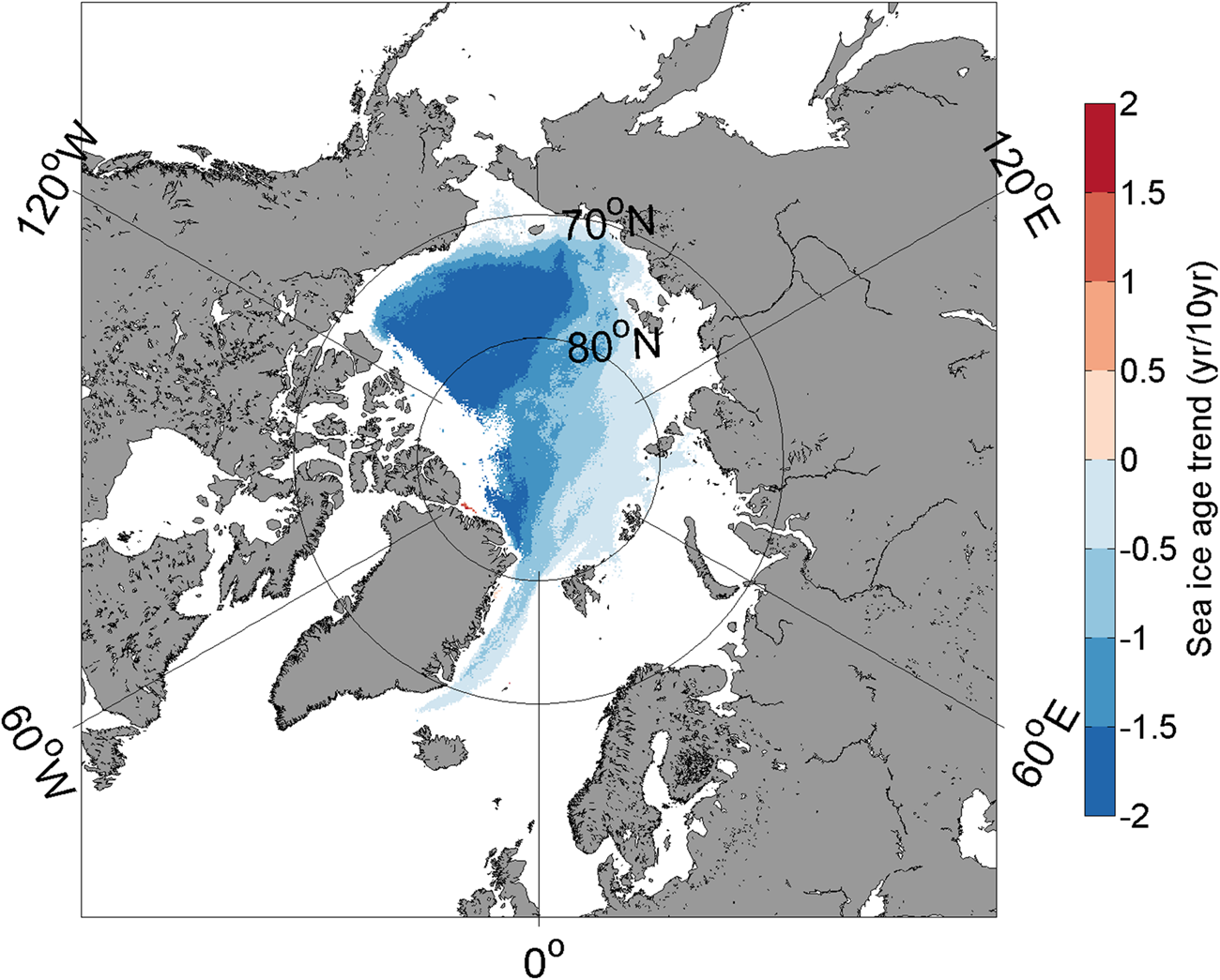 Trends, abrupt shifts and interannual variability of the Arctic ...