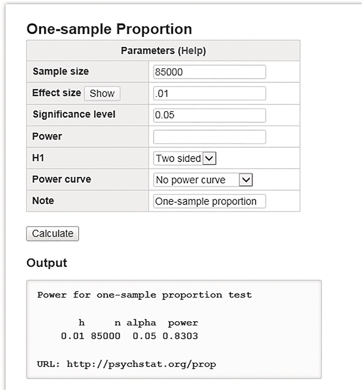 Basic Statistical Concepts I Statistics For Laboratory Scientists And Clinicians