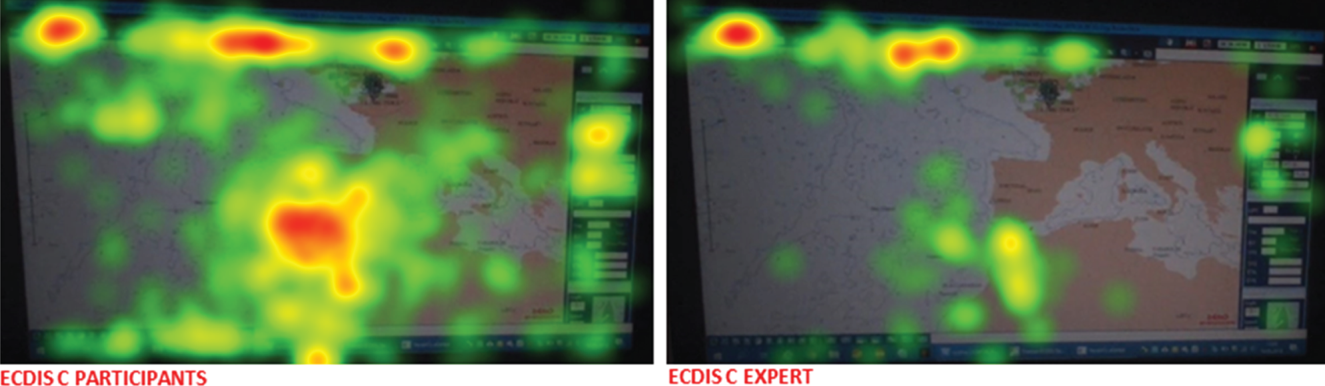 Eye tracking in usability of electronic chart display and information ...