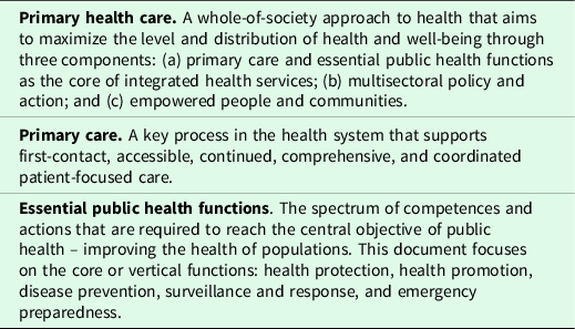 Integrating primary care and public health to enhance response to a ...