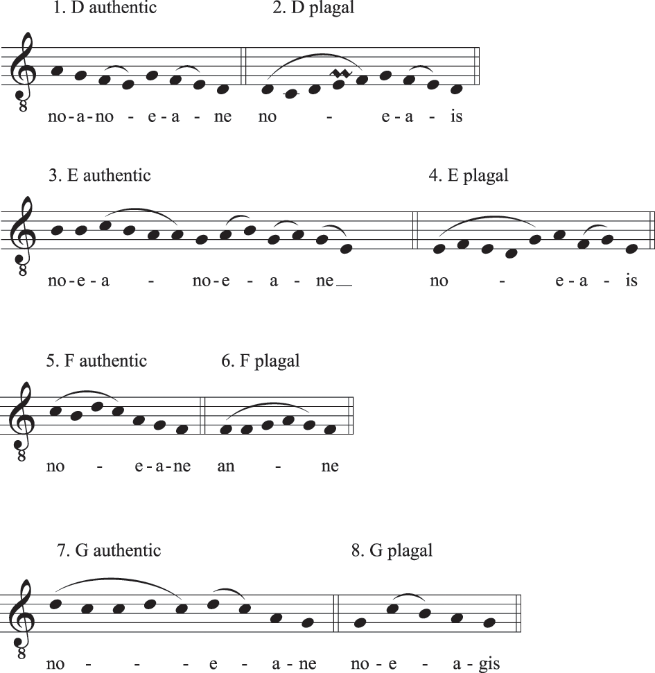 Volume I The Cambridge History Of Medieval Music