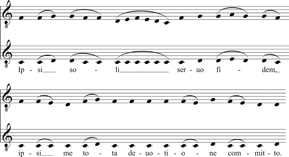 Early Polyphony Chapter 26 The Cambridge History of Medieval Music