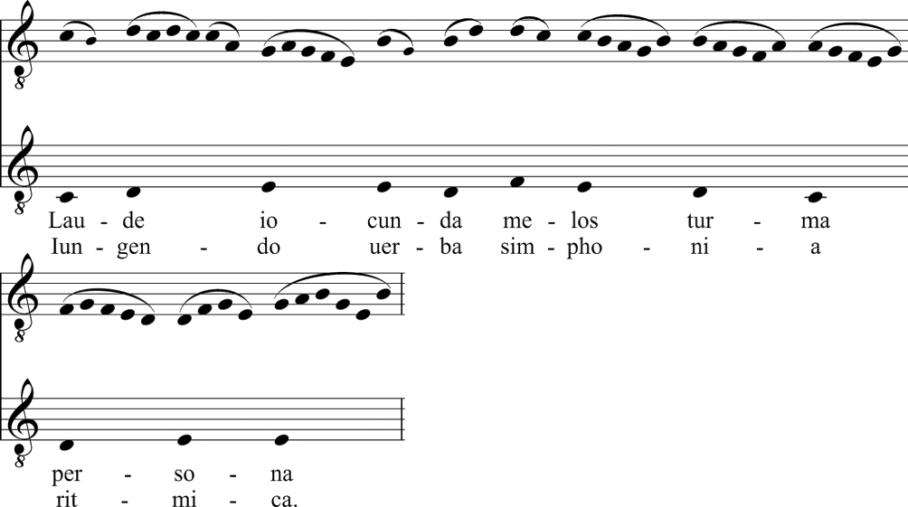 Early Polyphony Chapter 26 The Cambridge History of Medieval Music