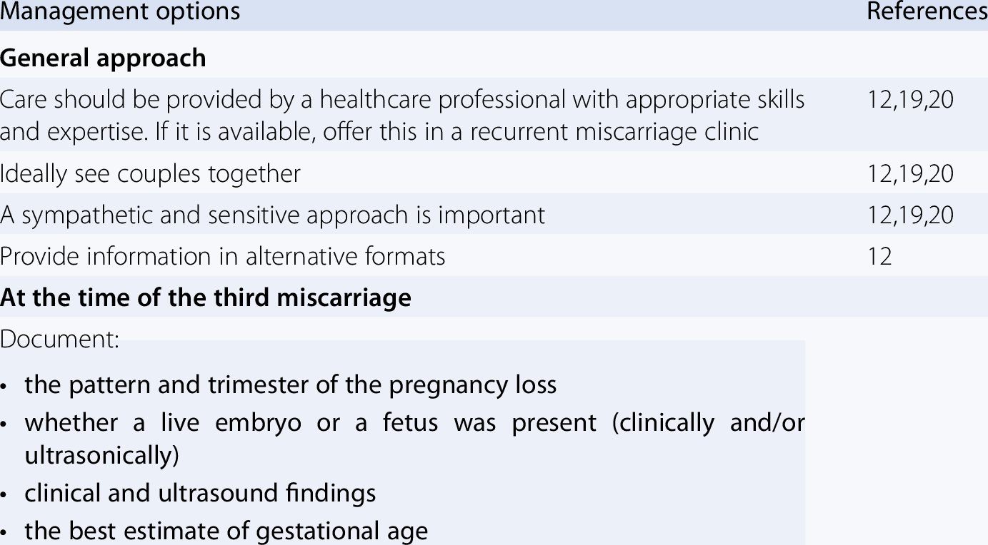 Early Prenatal Problems Section 2 High Risk Pregnancy