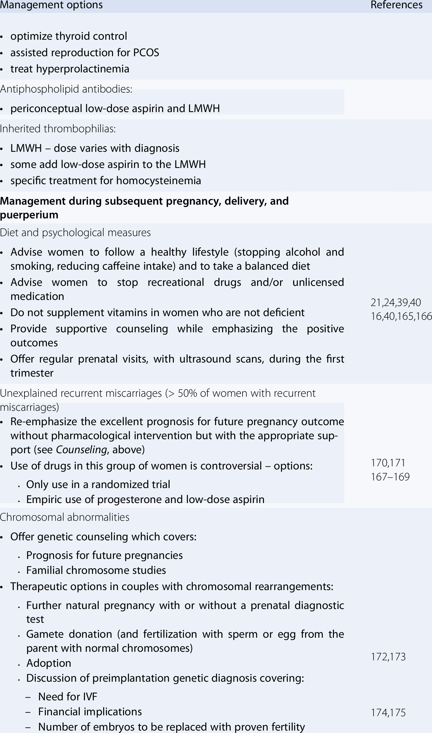 Early Prenatal Problems Section 2 High Risk Pregnancy