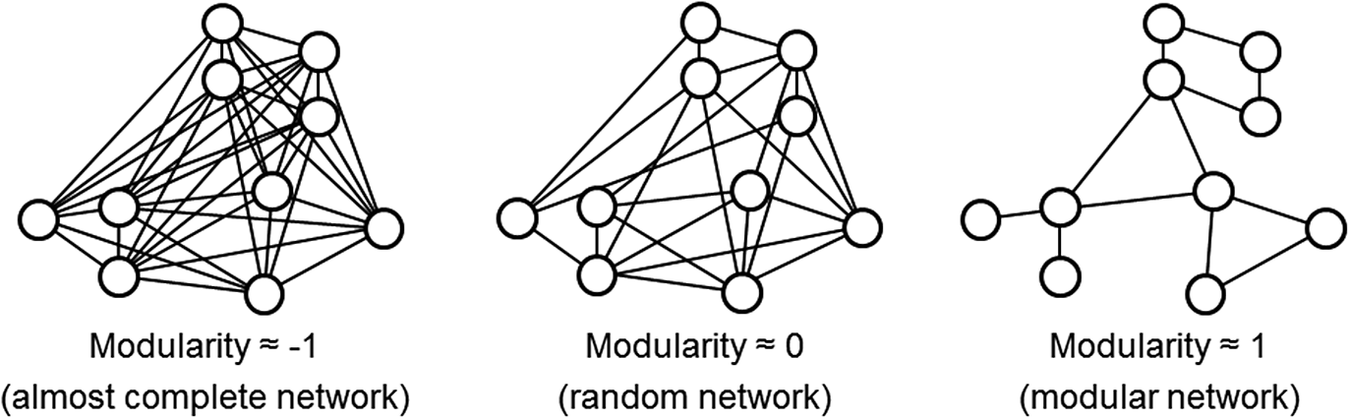 https://static.cambridge.org/binary/version/id/urn:cambridge.org:id:binary:20210629121501444-0898:S2053470121000111:S2053470121000111_fig2.png?pub-status=live