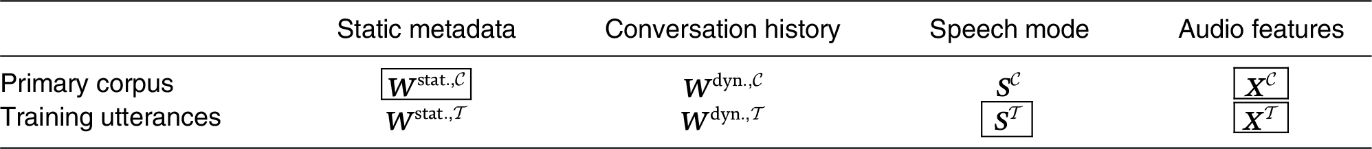 Calibrating the Stakes: A Conversation with Alastair Reynolds by