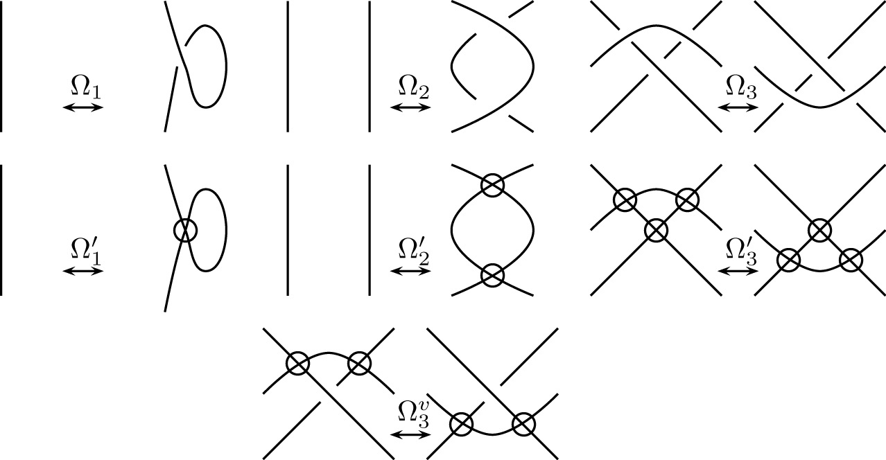Figure 0