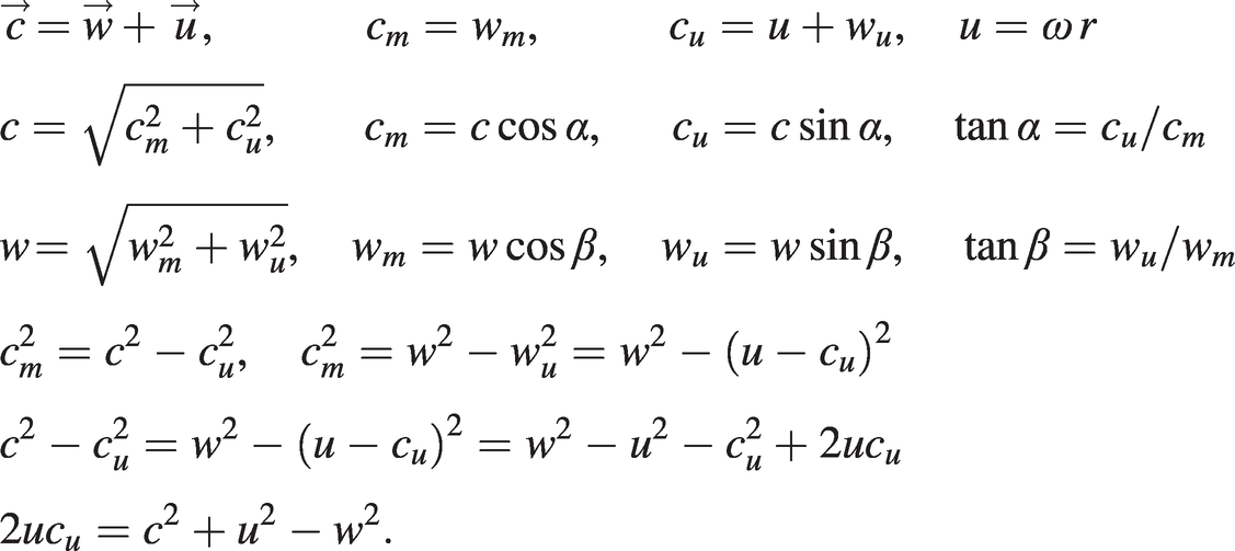 Energy Transfer Chapter 2 Radial Flow Turbocompressors