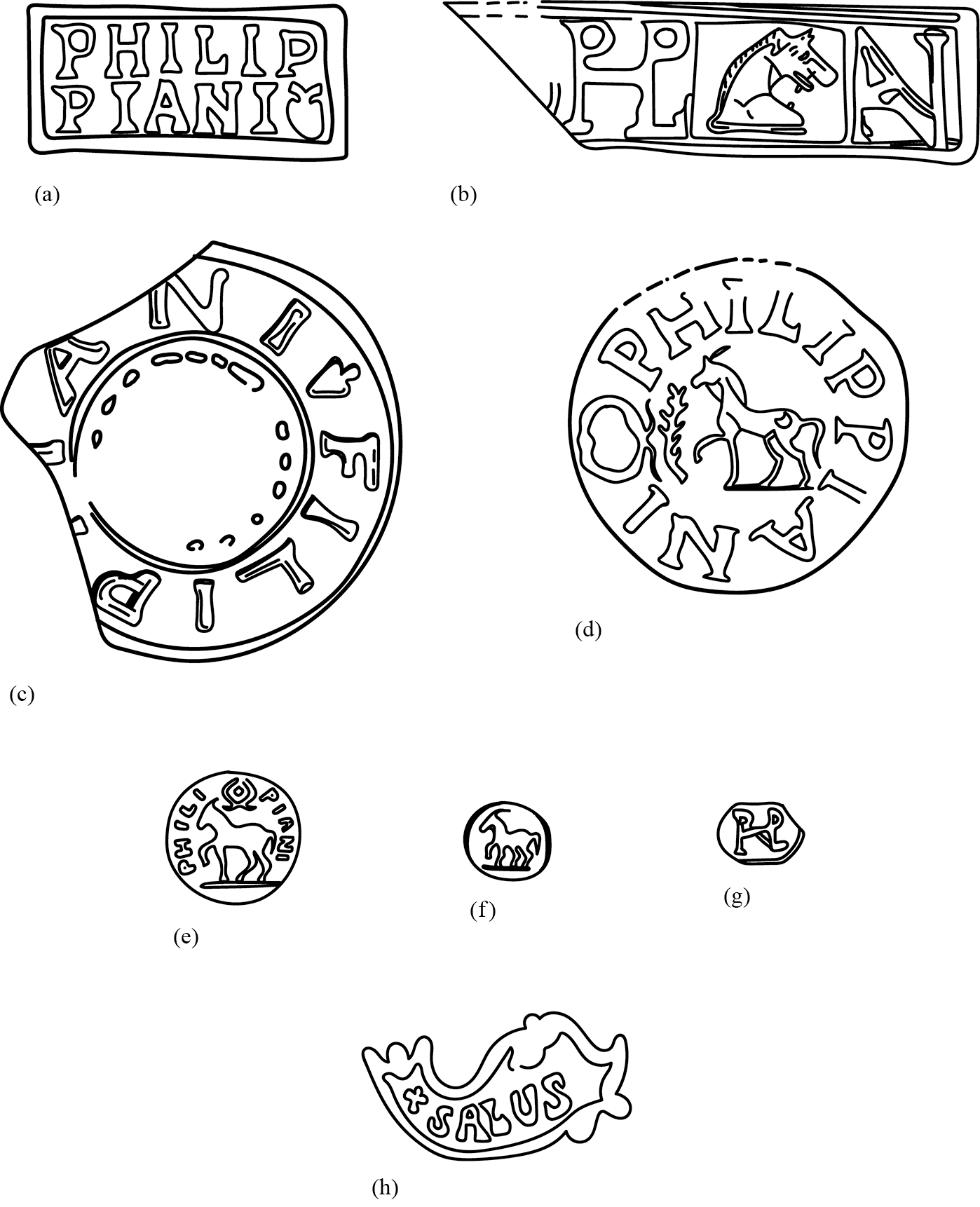 The Signaculum LXXIX Roman Bread Stamp