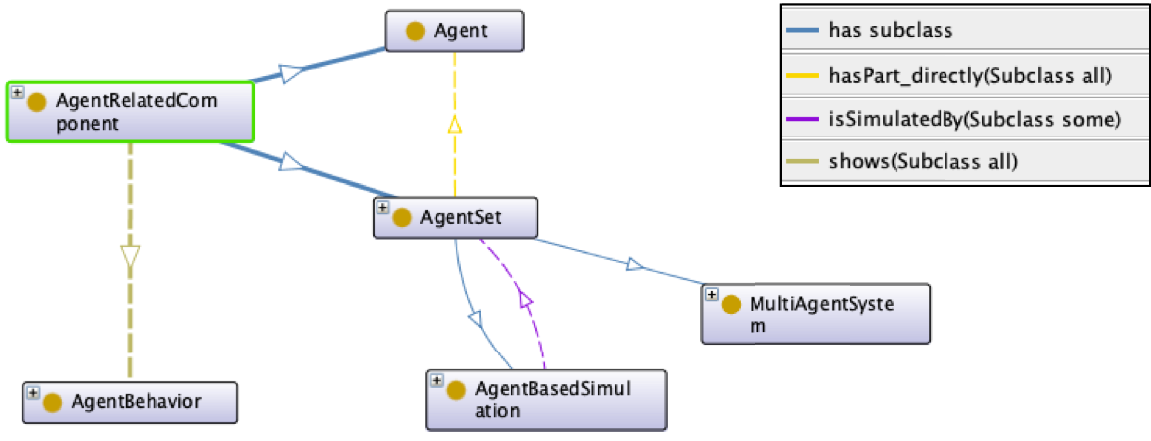 [Springer] Agent―based approaches in featured.jpeg
