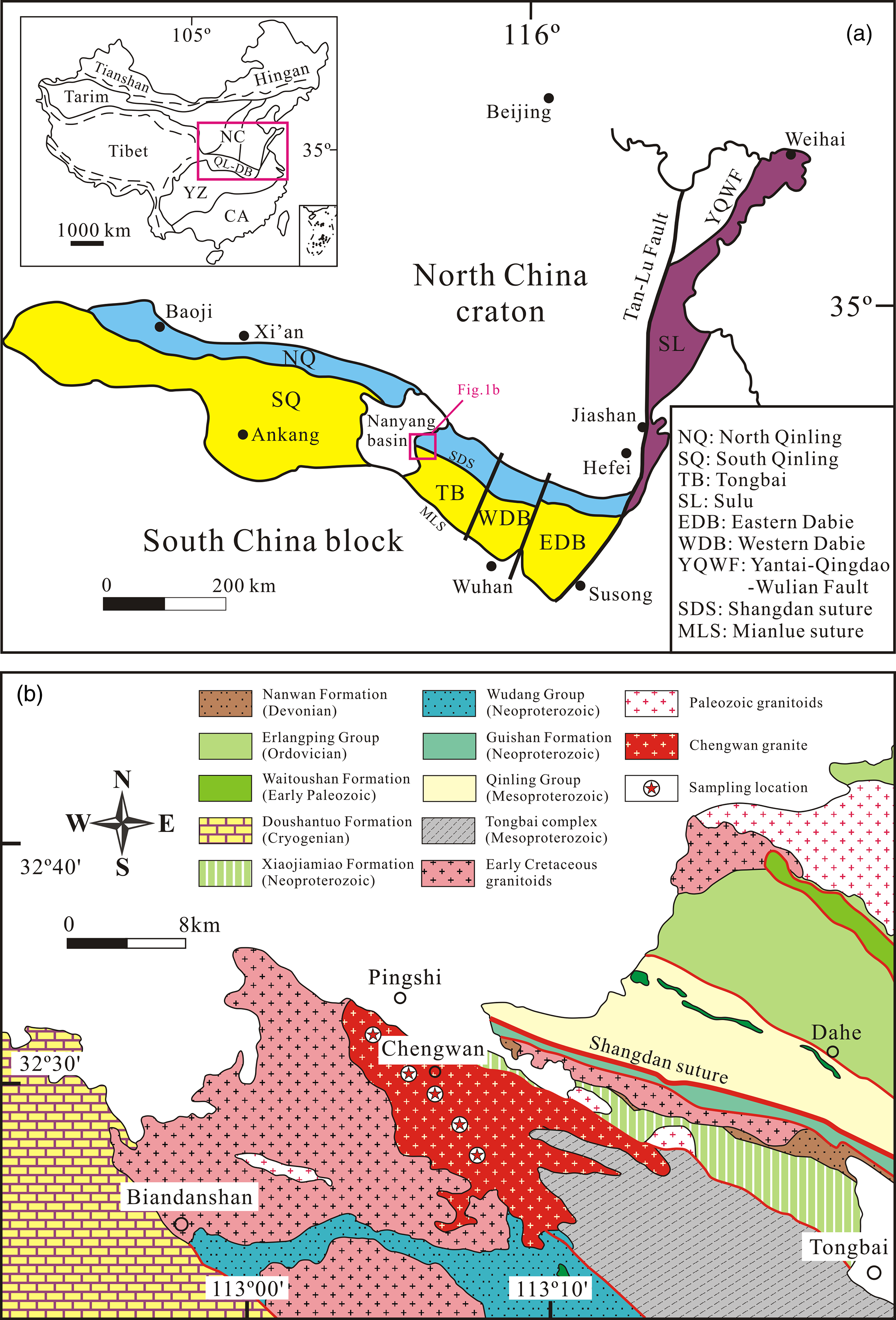a) Schematic geological map of North Qinling orogenic belt