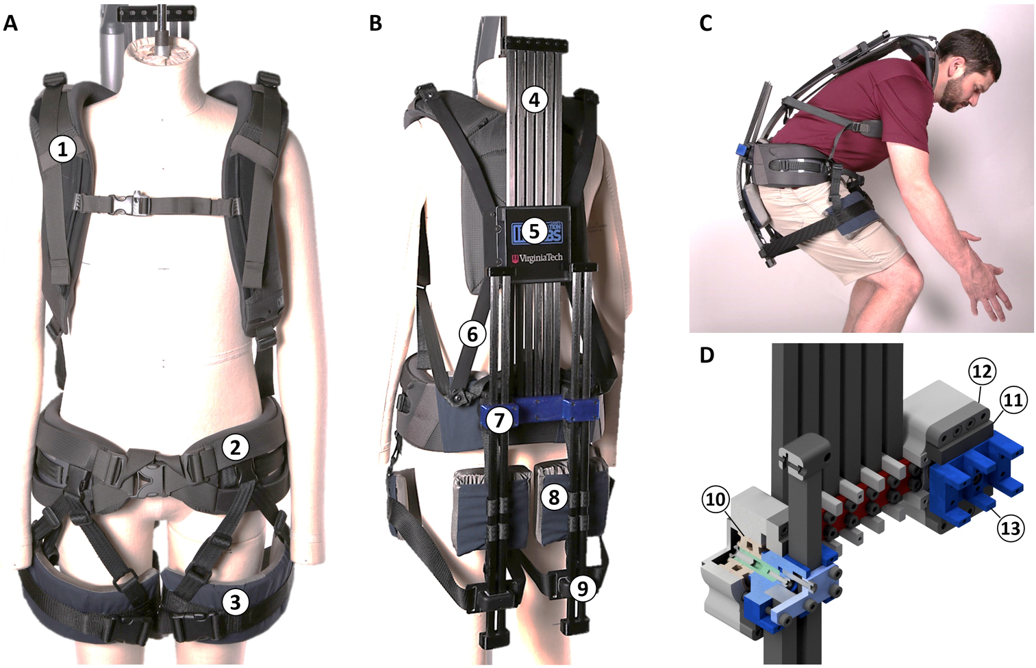 Frontiers  Systematic Review of Back-Support Exoskeletons and