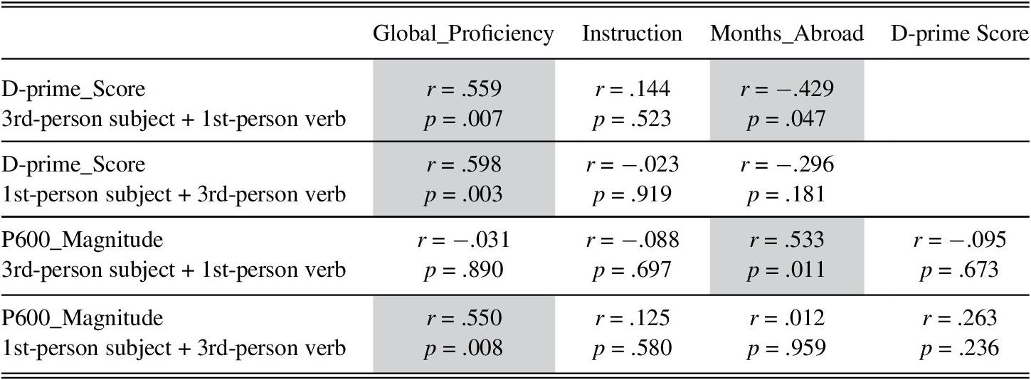 nj driving test questions and answers pdf 2021 spanish