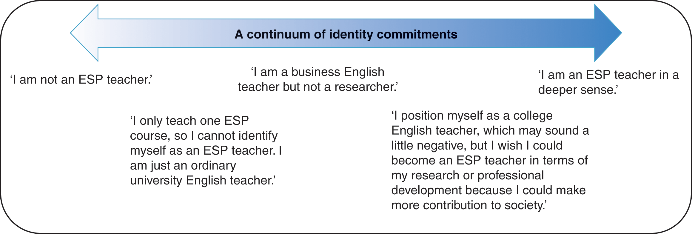 Post by Help A Teacher on X: This! 💯, image size:2319x784