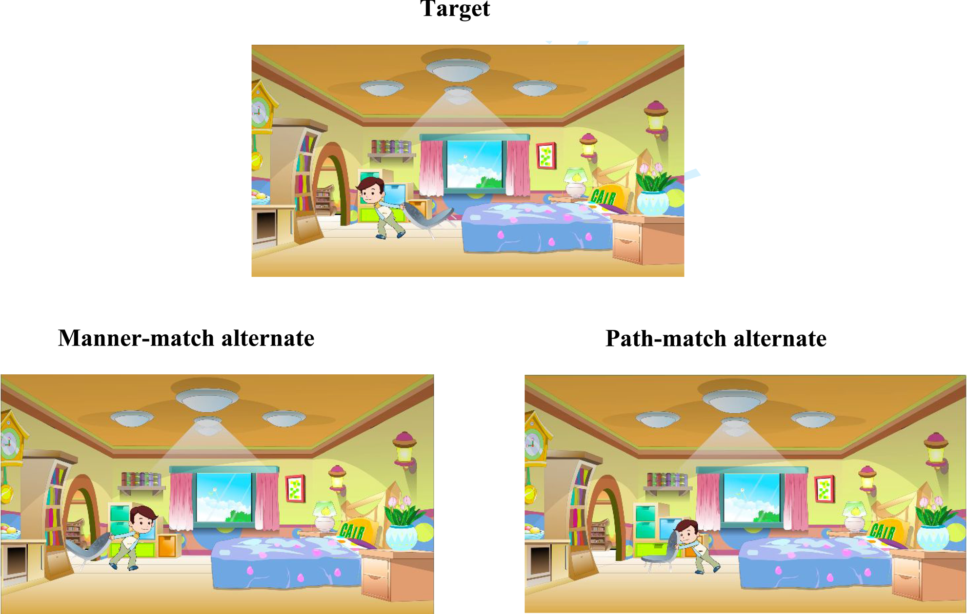 Cognitive restructuring in the multilingual mind: language-specific effects  on processing efficiency of caused motion events in  Cantonese–English–Japanese speakers | Bilingualism: Language and Cognition  | Cambridge Core