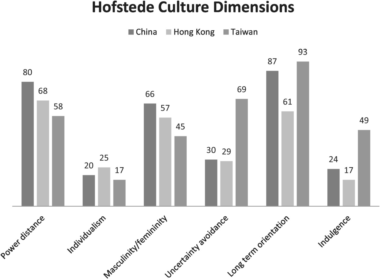 Papers | Spaces of Aid, image size:1256x922