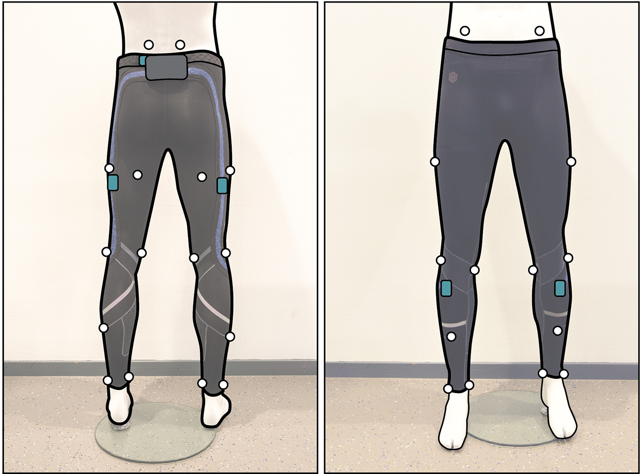 Smart sensor tights: Movement tracking of the lower limbs in football, Wearable Technologies