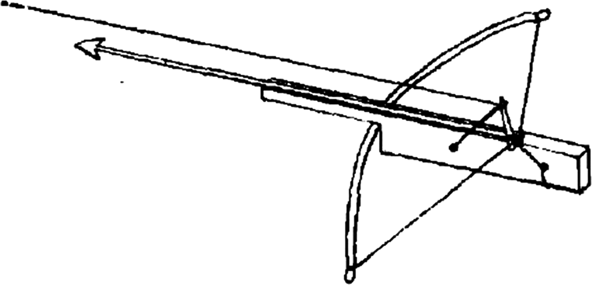 Any thoughts on this crossbow trigger mechanism general concept? (the green  things are rubber bands/springs) : r/Bowyer