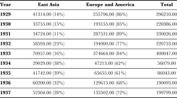 Saetori - Asia minded, The blog about Asia!