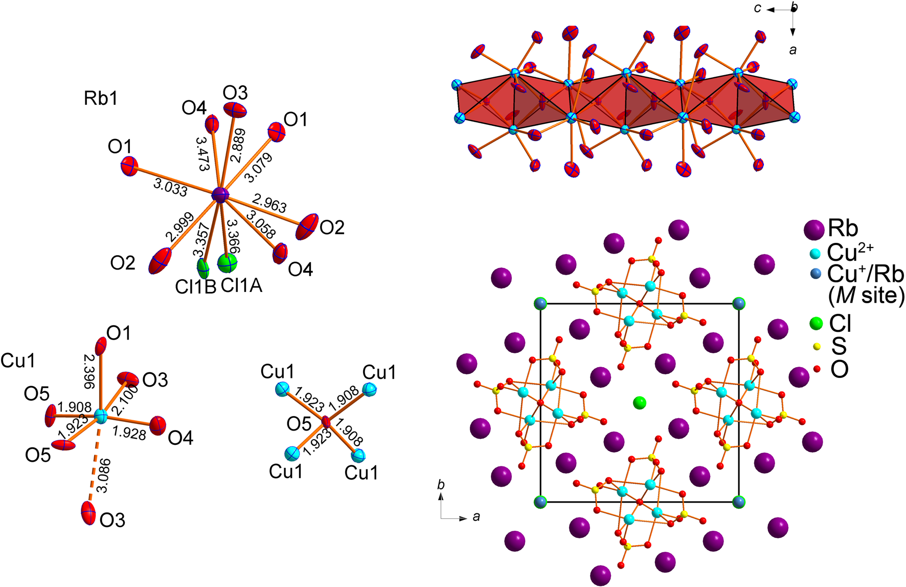 PERCARBONATE DE SODIUM RECHARGEABLE - Via Térra