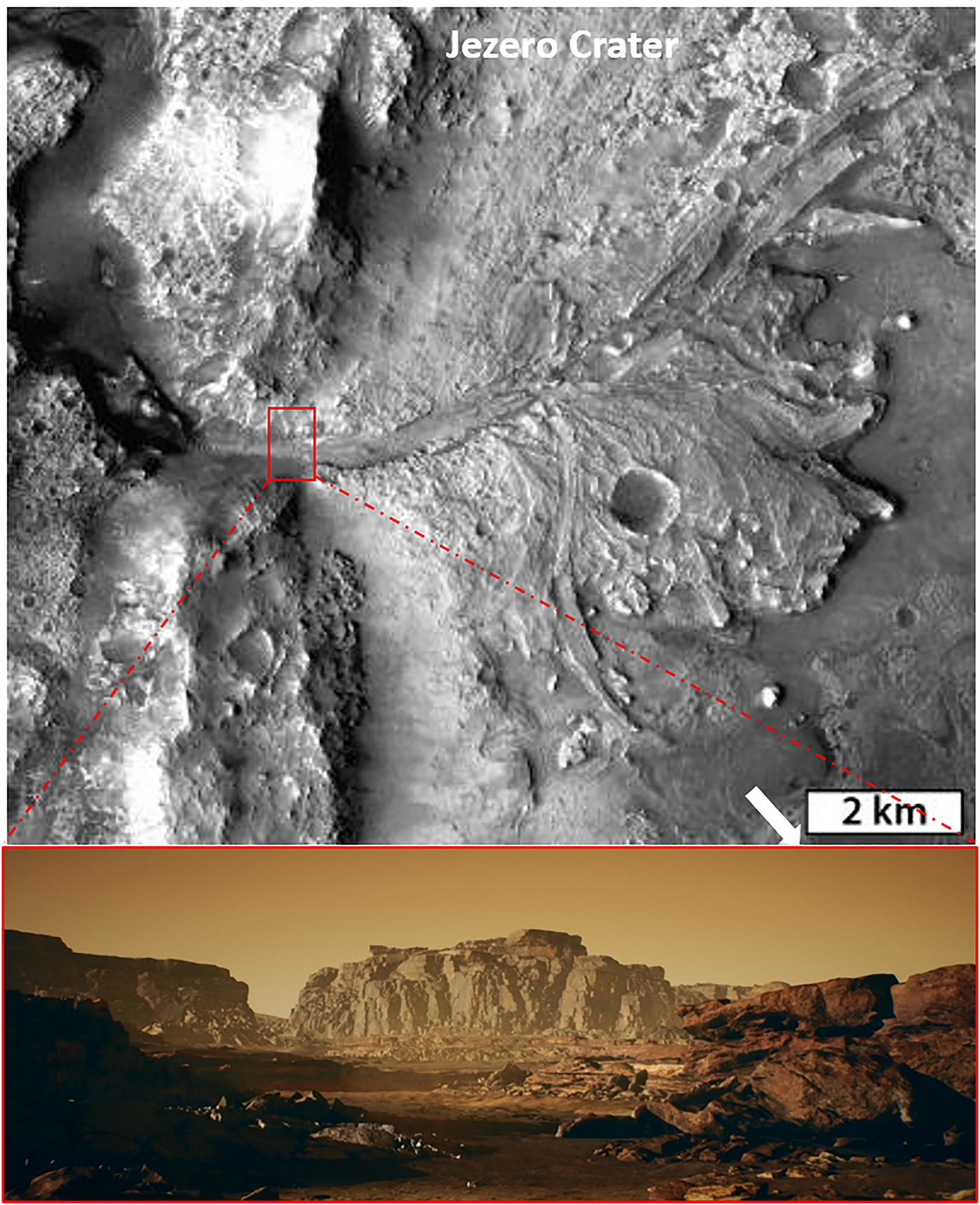 Mars: new insights and unresolved questions, International Journal of  Astrobiology
