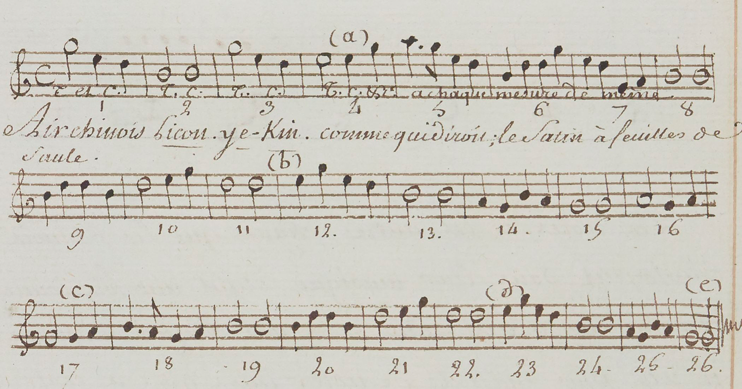 Rousseau S Air Chinois Eighteenth Century Music Cambridge Core Rousseau S Air Chinois Eighteenth Century Music Cambridge Core