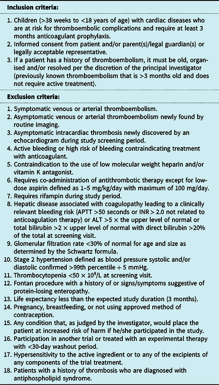 ENNOBLE-ATE trial: an open-label, randomised, multi-centre ...