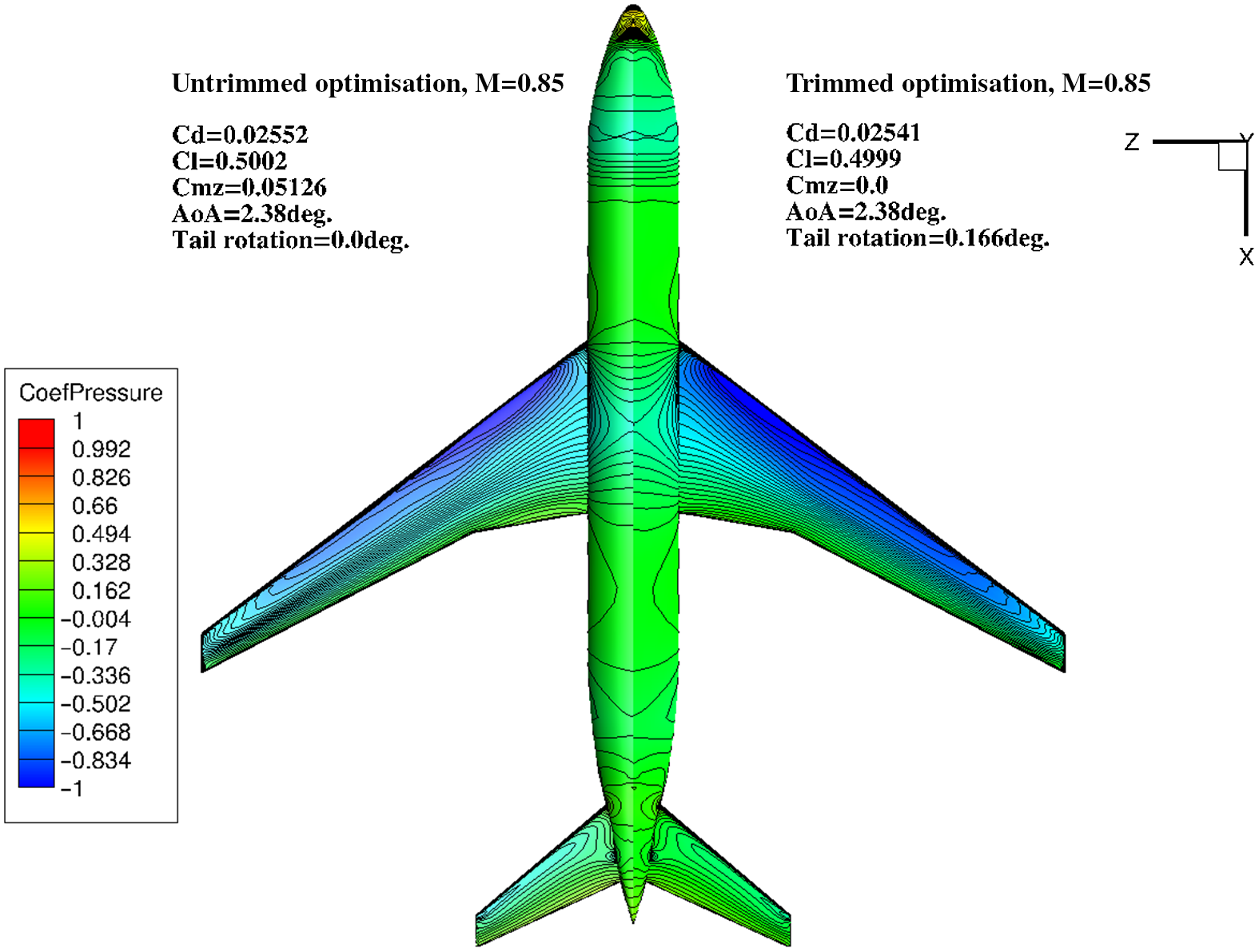 Adjoint-Based Aerodynamic Drag Minimisation With Trim Penalty | The  Aeronautical Journal | Cambridge Core