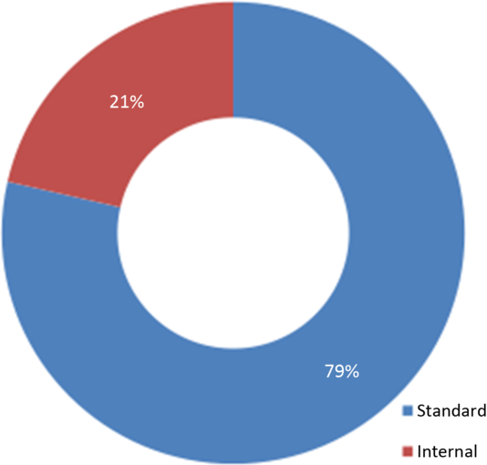 a-review-of-the-risk-margin-solvency-ii-and-beyond-british