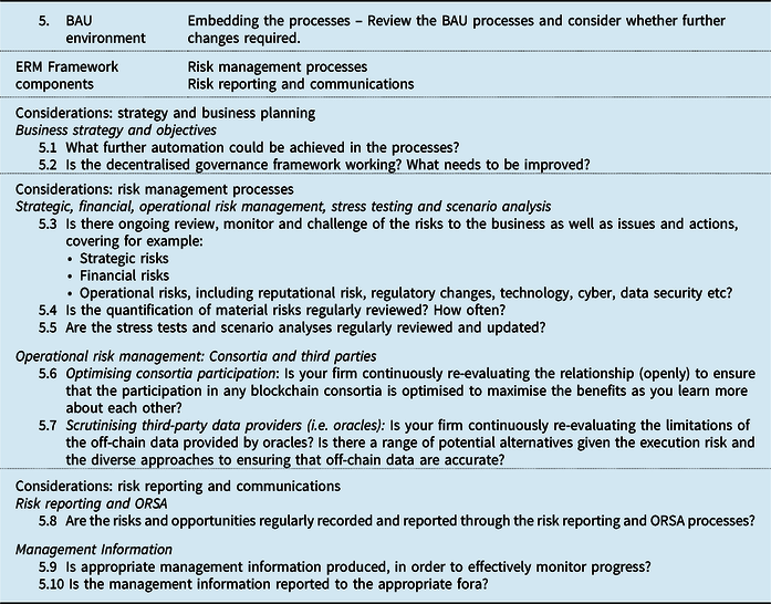 Understanding blockchain for insurance use cases | British Actuarial ...