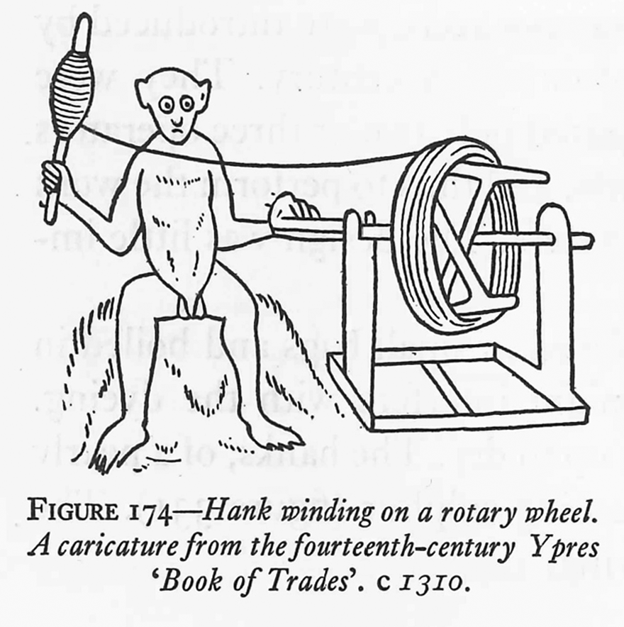 SPOOL  definition in the Cambridge English Dictionary