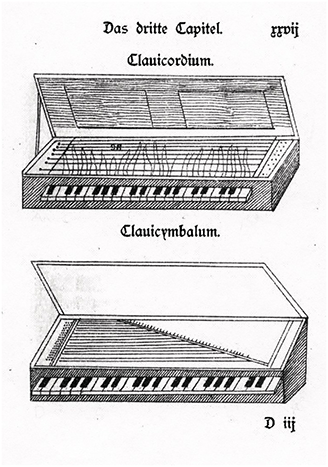 Keyboard Origins (One) - A History of Stringed Keyboard Instruments