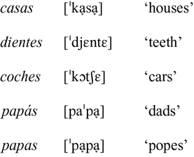 Eastern Andalusian Spanish | Journal of the International Phonetic ...