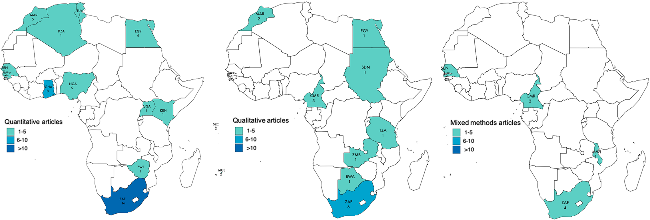 Body size preferences for women and adolescent girls living in