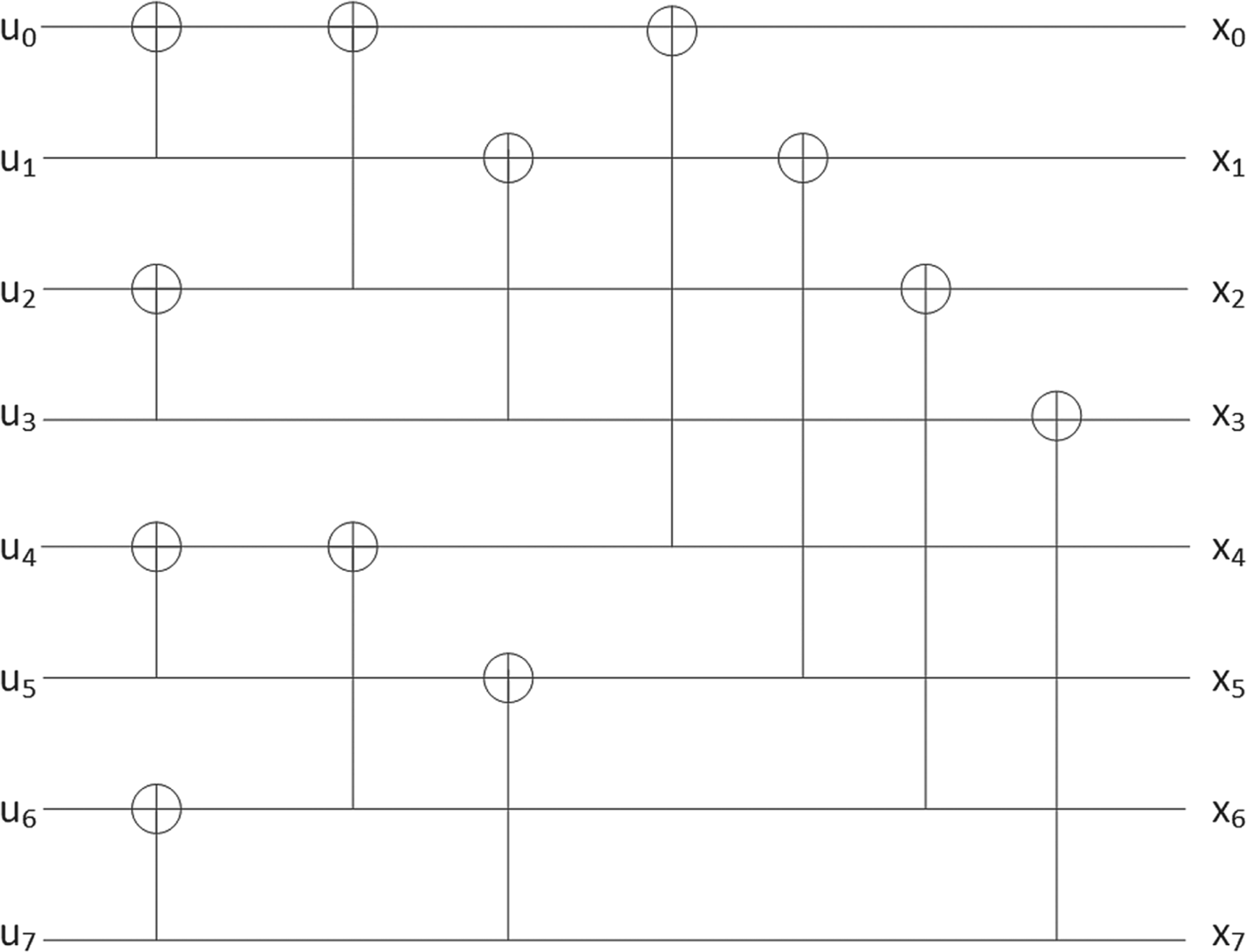 An overview of channel coding for 5G NR cellular communications ...