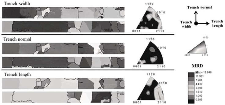 structure spinelle inverse