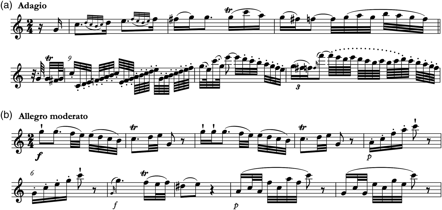 Thema da capo: Another Look at Mozart's Embellishments