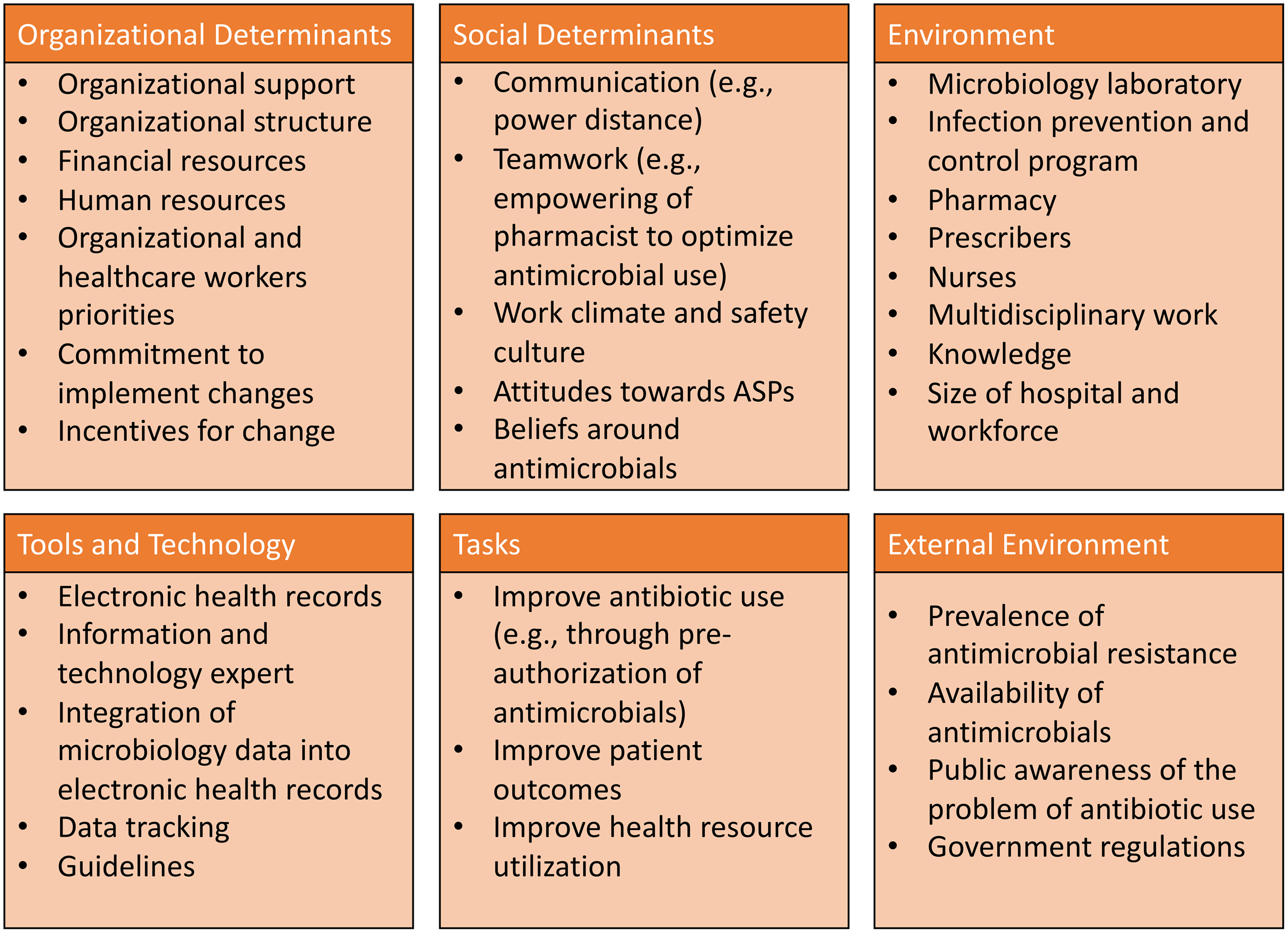 antimicrobial Archives - Center for Environmental Health