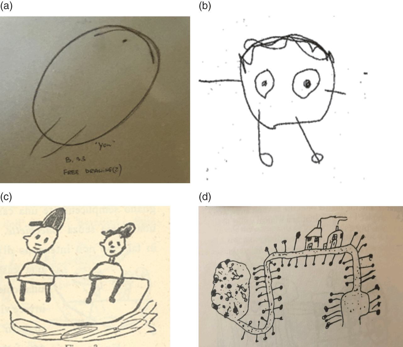 The Developmental Magic of Children's Drawing | Psychology Today