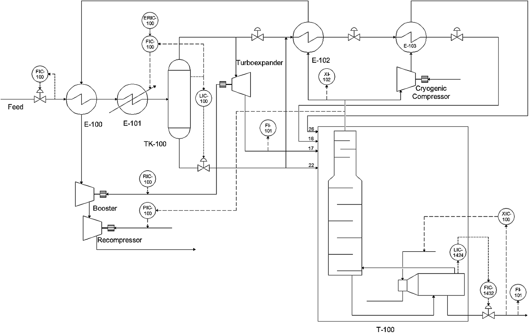 Data mining and knowledge discovery in chemical processes: Effect of ...