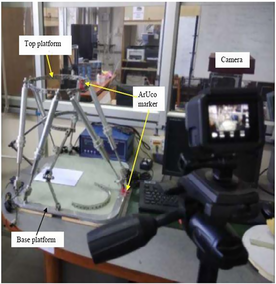 Camera pose estimation from lines: a fast, robust and general method |  Machine Vision and Applications