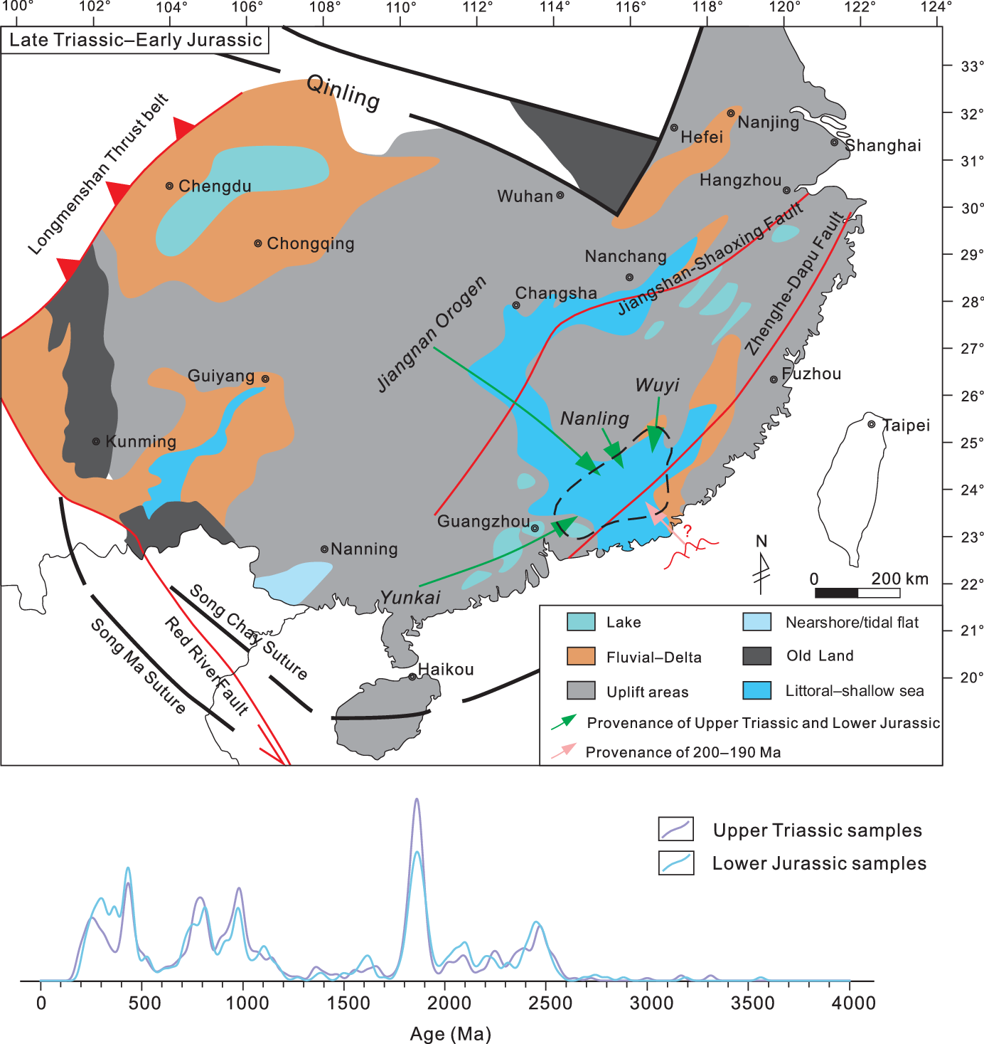 U–Pb geochronology of Upper Triassic – Lower Jurassic detrital 