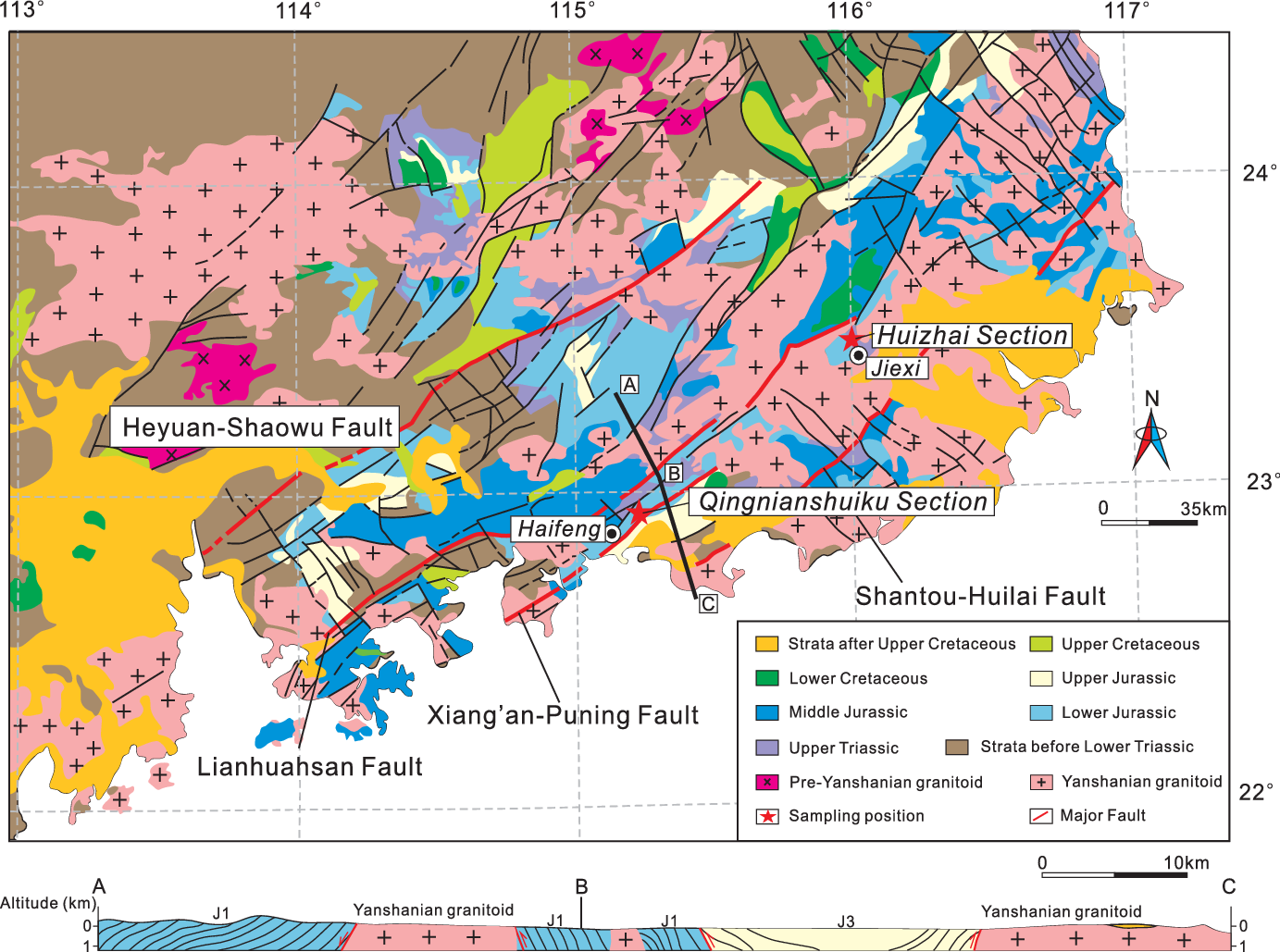 U–pb Geochronology Of Upper Triassic – Lower Jurassic Detrital 