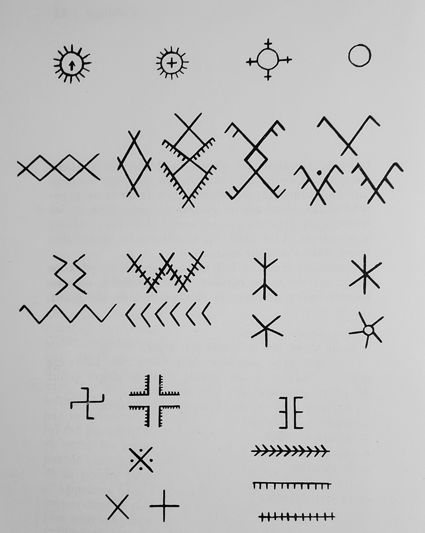Have you ever heard of amazigh tribal tattoos and their meaning  Quora
