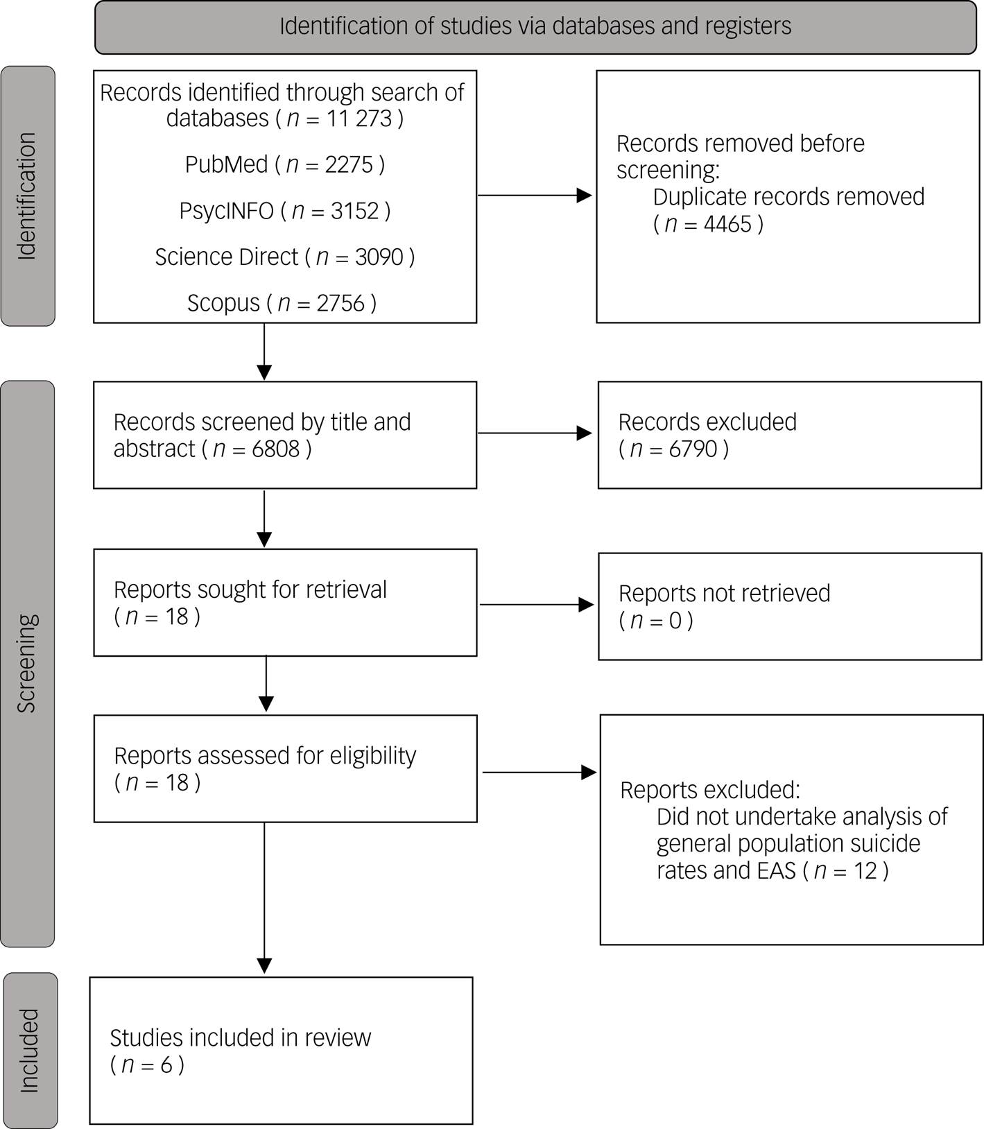 assisted suicide research paper