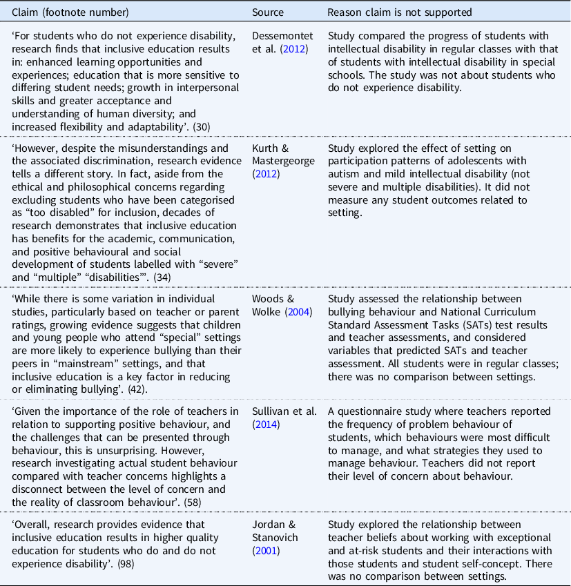 Analysis And Critique Of The Advocacy Paper Towards Inclusive Education 